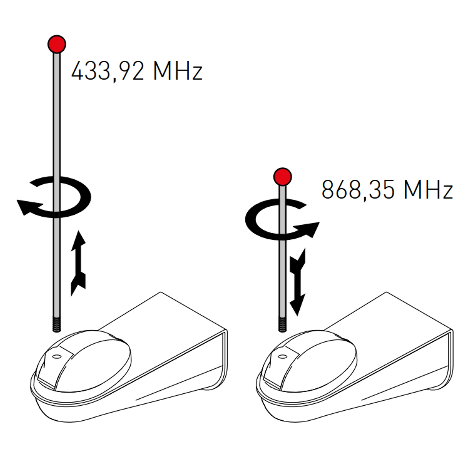 Ditec GOL148REA antenna cseréje frekvenciától függően - https://kaputechnikaszakuzlet.hu