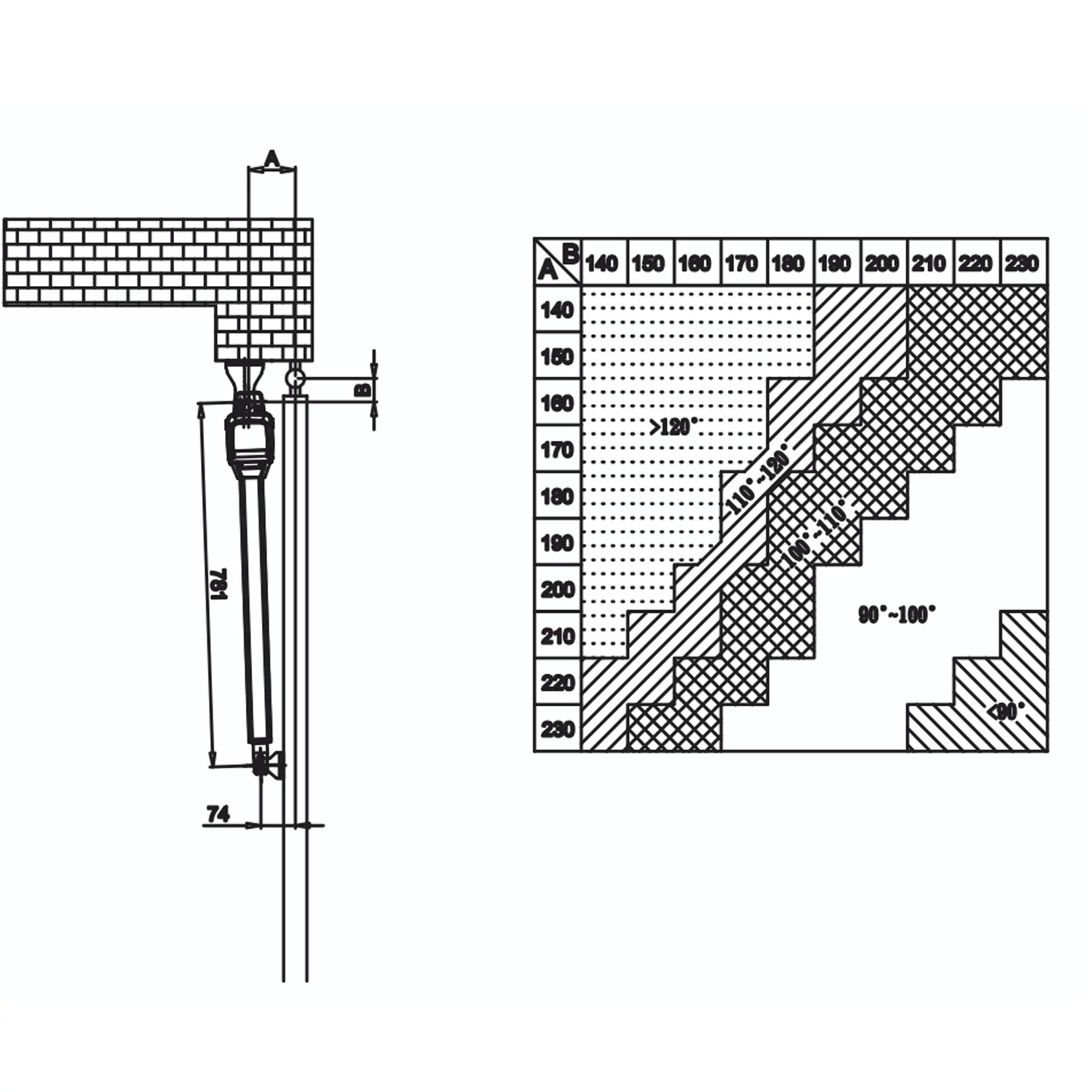 TMT Automation Terrier PW200 táblázat kifelé nyíló kapu - https://kaputechnikaszakuzlet.hu