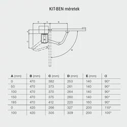 Beninca KIT-BEN csuklókaros kétszárnyas kapunyitó szett