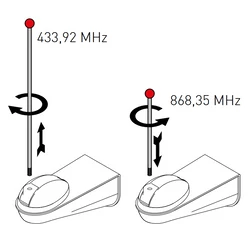 Ditec GOL148REA antenna cseréje frekvenciától függően - https://kaputechnikaszakuzlet.hu