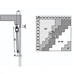 TMT Automation Terrier PW200 táblázat kifelé nyíló kapu - https://kaputechnikaszakuzlet.hu
