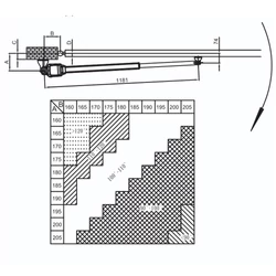 TMT Automation Terrier PW200 táblázat befelé nyíló kapu - https://kaputechnikaszakuzlet.hu